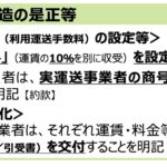 【画像】【物流2024問題】傭車、下請け孫請け構造が収益を圧迫する。今後、運送の仕事は利益率が改善するか 〜 画像3