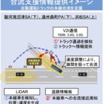 【画像】【物流2024問題】新東名高速でいよいよ大型トラックの自動運転実証実験が開始。今年度はまず自動発着の確認から 〜 画像1