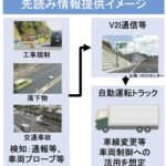 【画像】【物流2024問題】新東名高速でいよいよ大型トラックの自動運転実証実験が開始。今年度はまず自動発着の確認から 〜 画像2