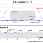 【画像】【物流2024問題】新東名高速でいよいよ大型トラックの自動運転実証実験が開始。今年度はまず自動発着の確認から 〜 画像3