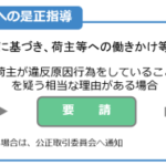 【画像】秘密組織?　そんなことはありません「トラック・物流Gメン」 〜 画像3