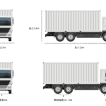 【画像】一般的には馴染みはないけど、大切な車両制限令 〜 画像2
