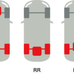 【画像】トラックの駆動方式ってどうなってるの？ 〜 画像1