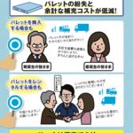 【画像】パレットどこいった問題とは 〜 画像4