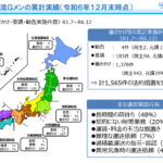 【画像】トラック・物流Gメンの活躍！ 〜 画像1