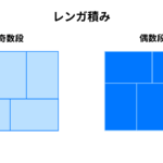 【画像】ただ積んでるだけじゃないんです。パレットの積み方あれこれ 〜 画像6