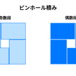 【画像】ただ積んでるだけじゃないんです。パレットの積み方あれこれ 〜 画像7