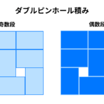 【画像】ただ積んでるだけじゃないんです。パレットの積み方あれこれ 〜 画像5