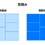 【画像】ただ積んでるだけじゃないんです。パレットの積み方あれこれ 〜 画像8