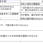 【画像】トラックの後ろ姿を飾る謎の縞模様とは 〜 画像3