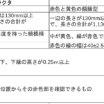 【画像】トラックの後ろ姿を飾る謎の縞模様とは 〜 画像4