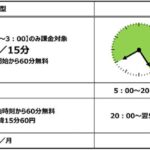 【画像】トレーラーの駐車枠ってどうなってるの？ 〜 画像4