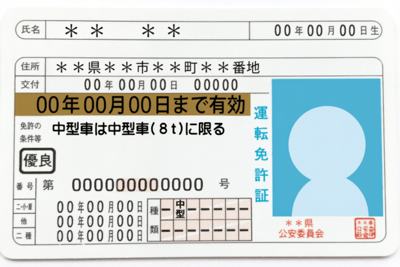 「8ｔ限定」って書いてあるけど、8トントラックは運転できません。知っているようで知らない免許の話