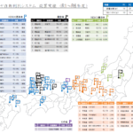 【画像】これは便利！ 冬用タイヤ自動判別システムの話 〜 画像6