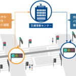 【画像】路線バスのトリビア 〜 画像8