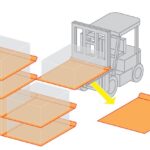 【画像】荷物の運搬に便利なパレット、実はこんなに種類がある 〜 画像9