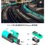 【画像】【SFが現実になる日】ネクスコ中日本も動く！高速道路の地下や中央分離帯を無人ロボットが爆走する「自動物流道路」の全貌 〜 画像4