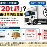 【画像】【知らなきゃ大損】トラック前面の「20t超」シールとは？特車申請を「片道」にしてコストを削る？ 〜 画像1