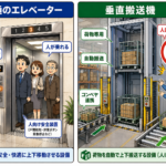 【画像】見た目はエレベーターでも人は乗れない！ 物流倉庫の「垂直搬送機」と荷物用エレベーターの違い 〜 画像2