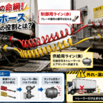 【画像】トラクタとトレーラーをつなぐ「エアホース」は何をしている？ ブレーキ用2系統の空気ラインを徹底解説 〜 画像4