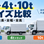 【画像】2t・4t・10tトラックのサイズ一覧｜全長・全幅・全高を比較 〜 画像1