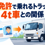 【画像】中型免許で乗れるトラックは？4t車との関係 〜 画像1