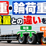 【画像】軸重・輪荷重とは？総重量との違いを解説 〜 画像1
